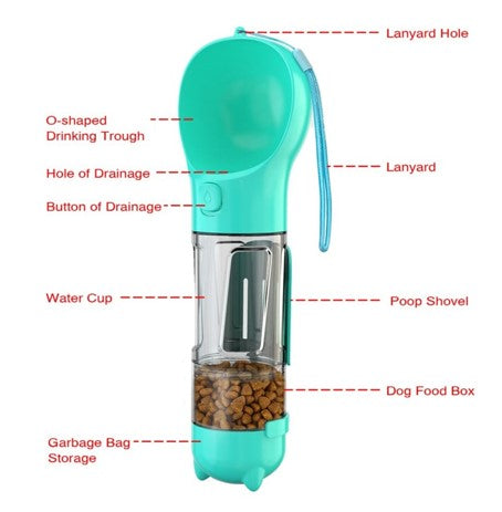 Multi-Functional Pet Gadget™