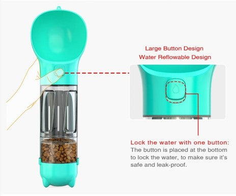 Multi-Functional Pet Gadget™