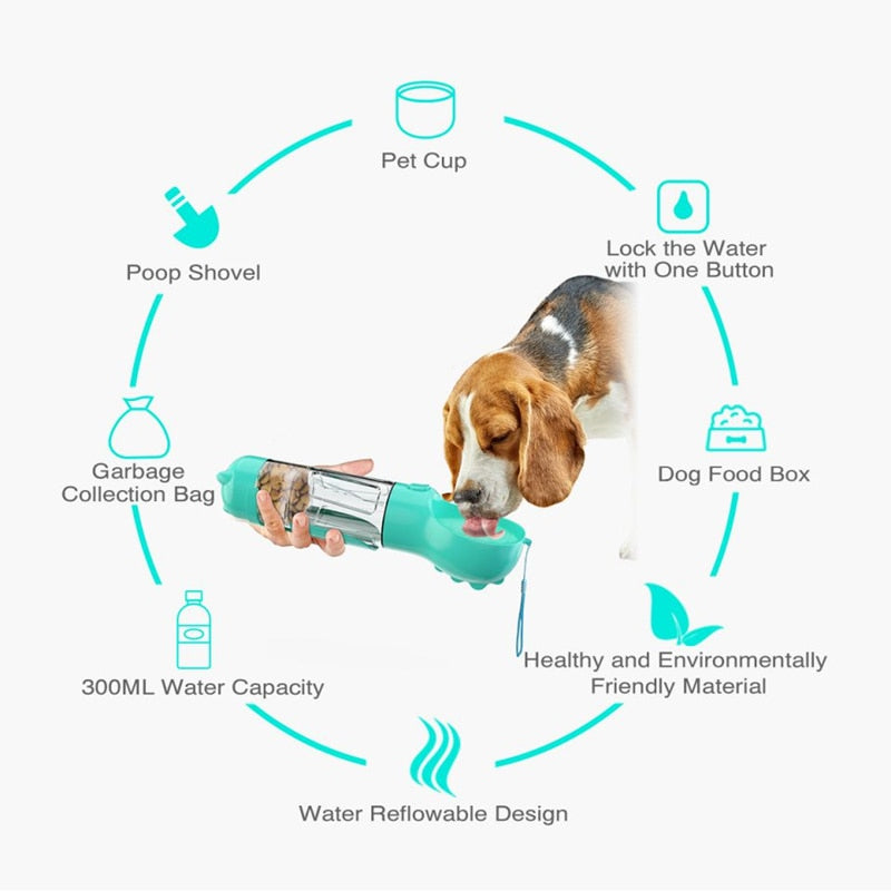 Multi-Functional Pet Gadget™